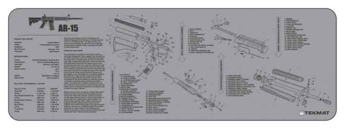 36ar15gyjpg - tekmat armorers bench mat - 36ar15gy