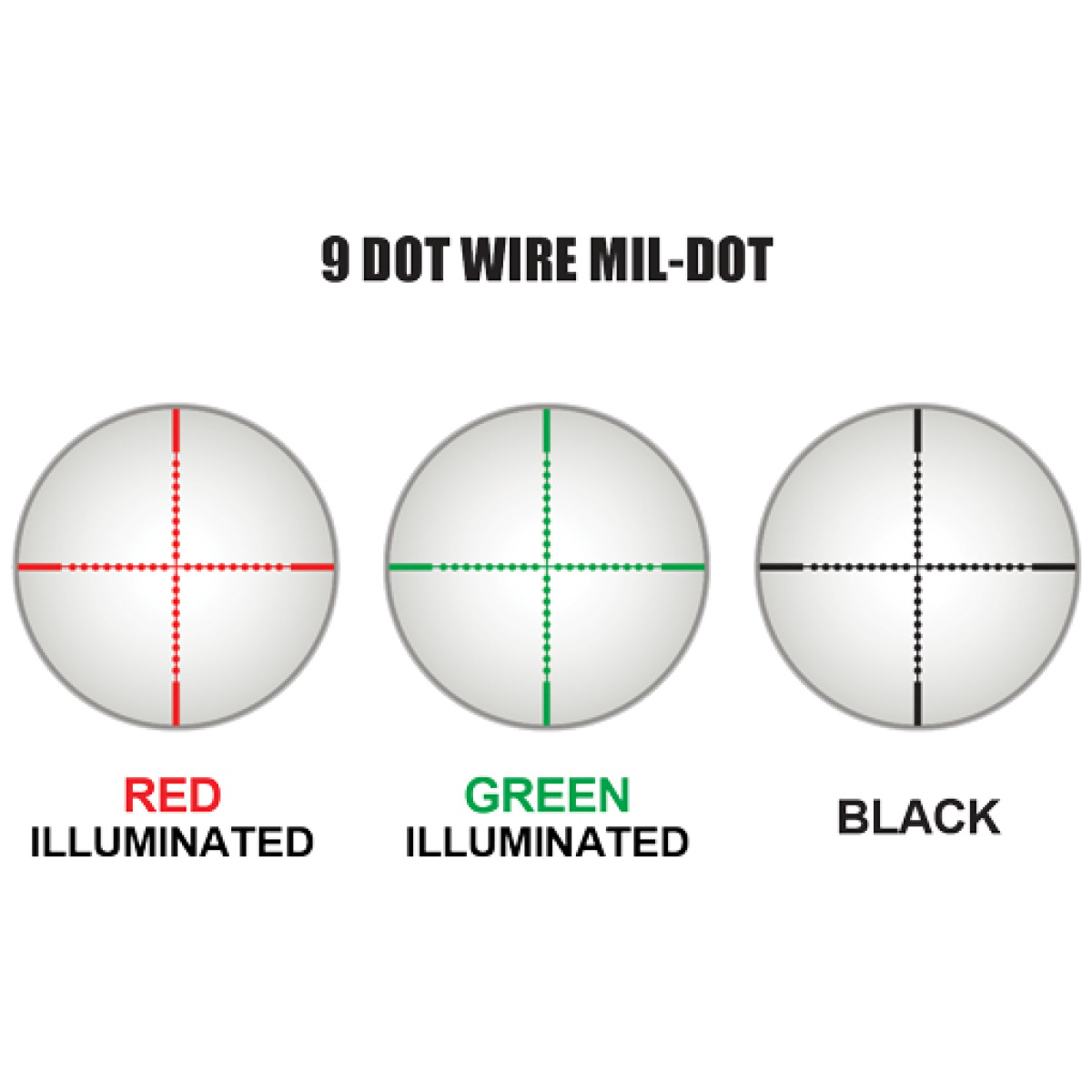 U4164aoiew_rgb-reticle. Jpg - utg scope 4-16x40 1" ao - 36 color illuminated mil-dot - u4164aoiew rgb reticle