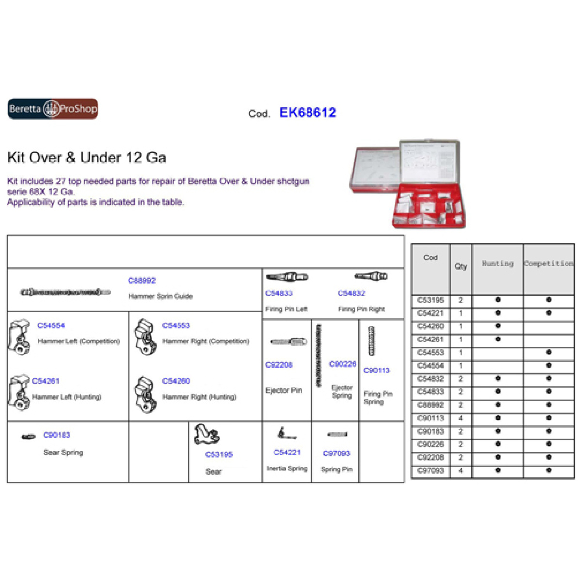 Ek68612. Jpg - beretta spare parts kit for - o/u shotguns except dt10/dt11 - ek68612