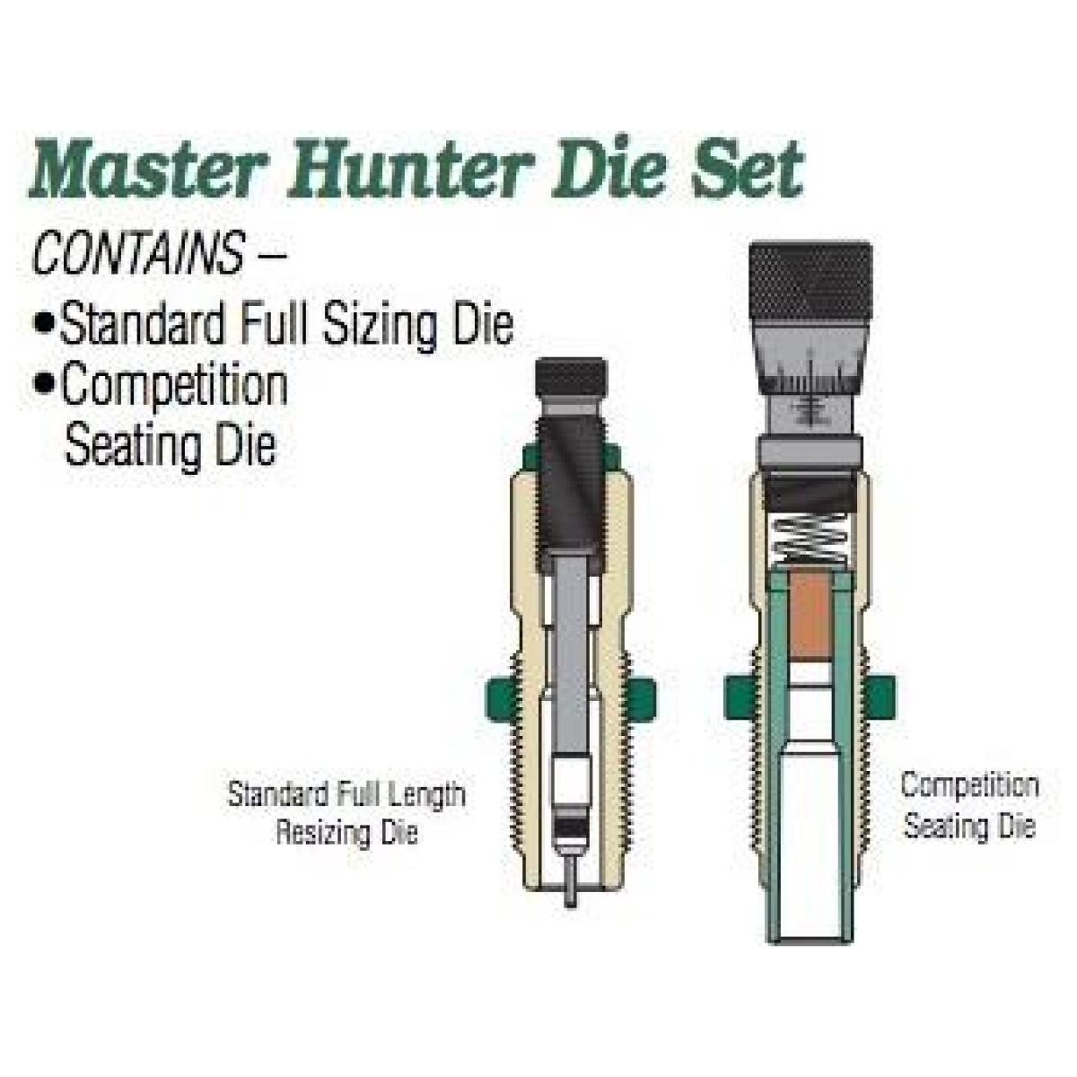 Rb28136-1. Jpg - redding master hunter (mh-c) die set 7mm rem mag (carbide) - rb28136 1