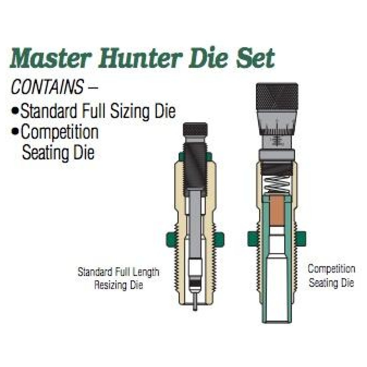 Rb28142. Jpg - redding master hunter (mh-c) die set. 280 rem (carbide) - rb28142