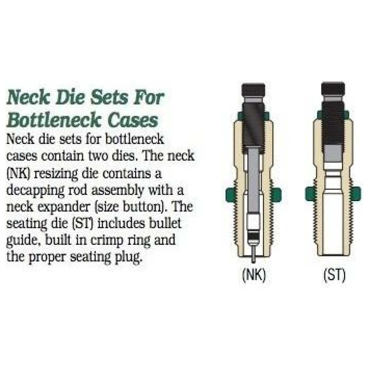 Rb82845_1. Jpg - redding neck die set for bottleneck cases 6. 5mm gap 4s - rb82845 1