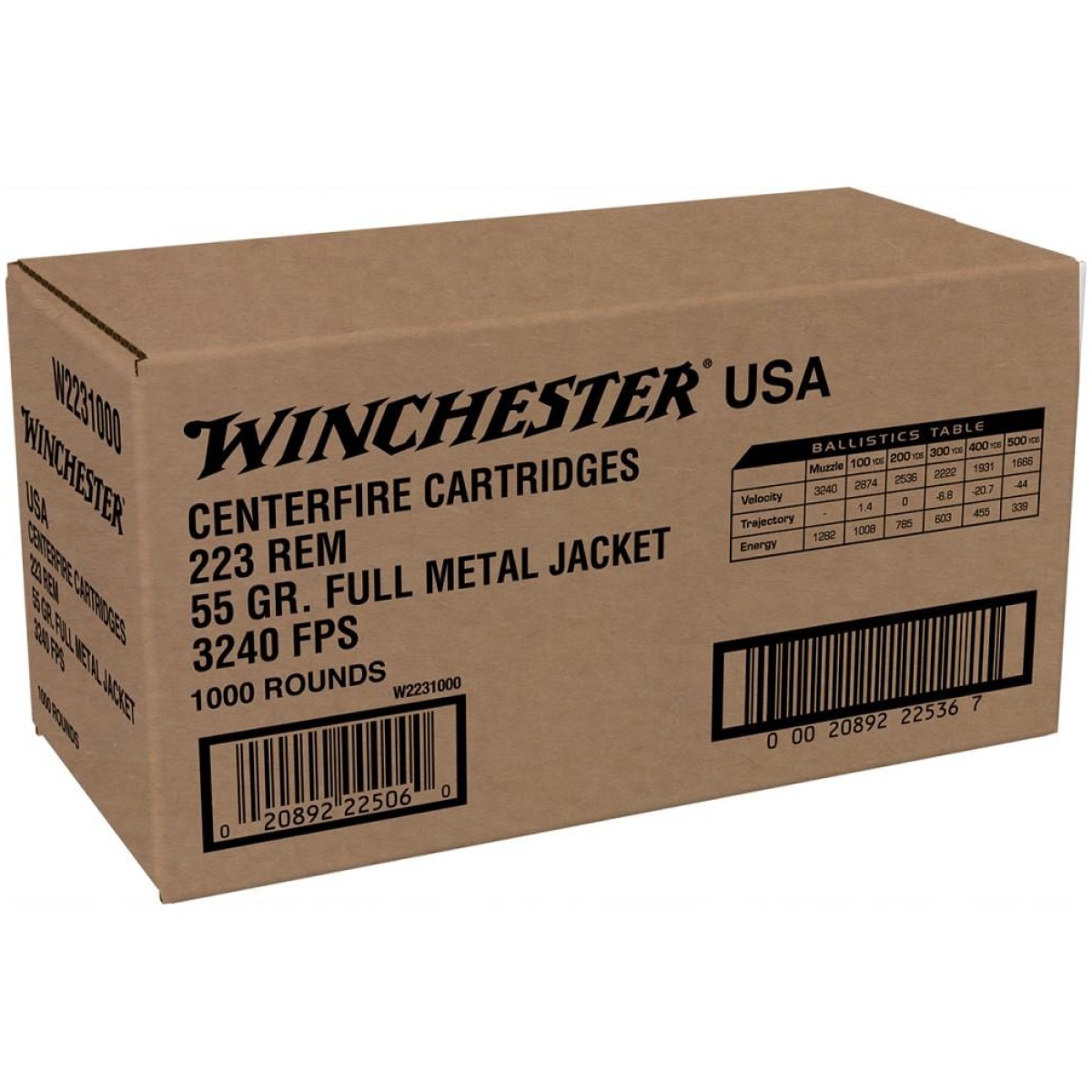 Wnw2231000-2_1. Jpg - winchester usa lake city rifle ammunition. 223 rem 55 gr. Fmj 3240 fps 1000/ct (bulk) - wnw2231000 2 1