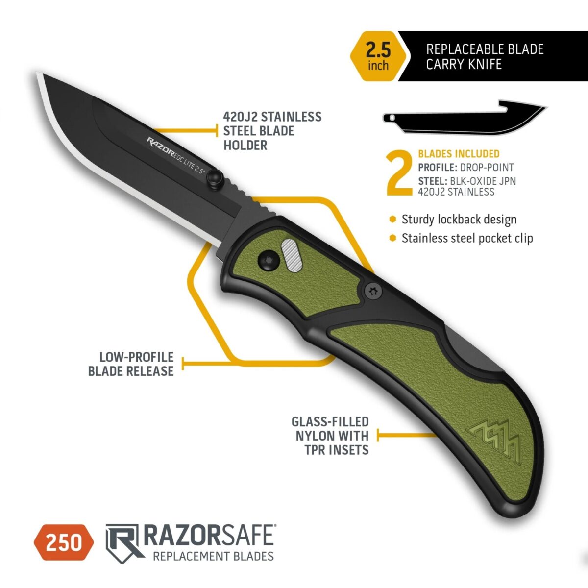 Oe-rcg25-2. Jpg - 2. 5 razor-edc lite (od green pms, 2 black blades) - oe rcg25 2