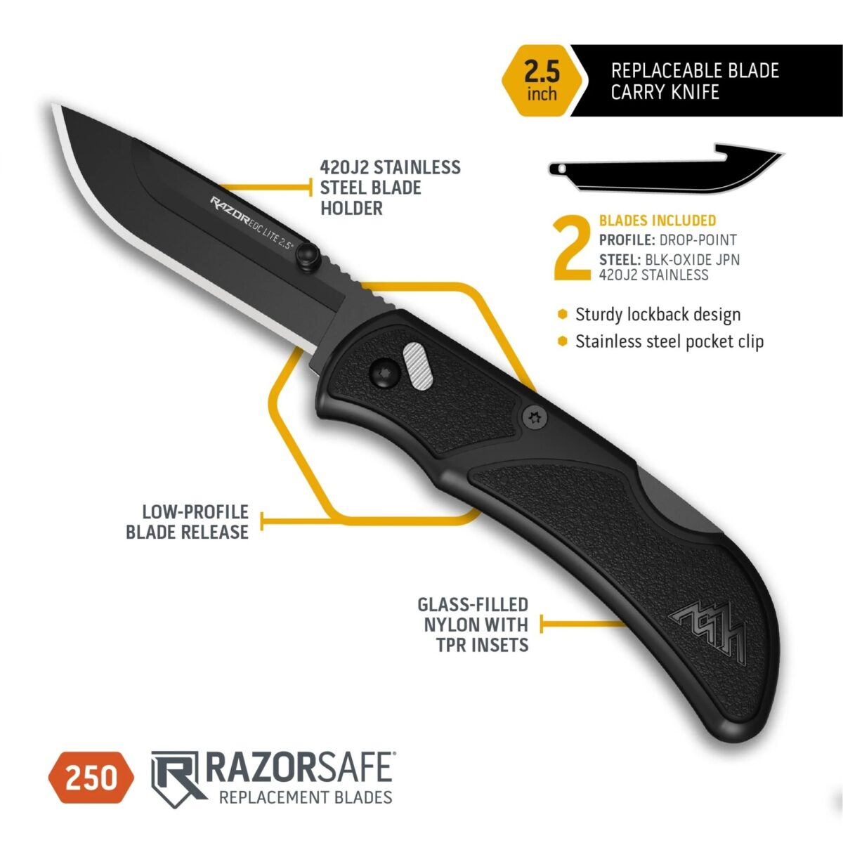 Oe-rck25-2. Jpg - 2. 5 razor-edc lite (black pms, 2 black blades) - oe rck25 2